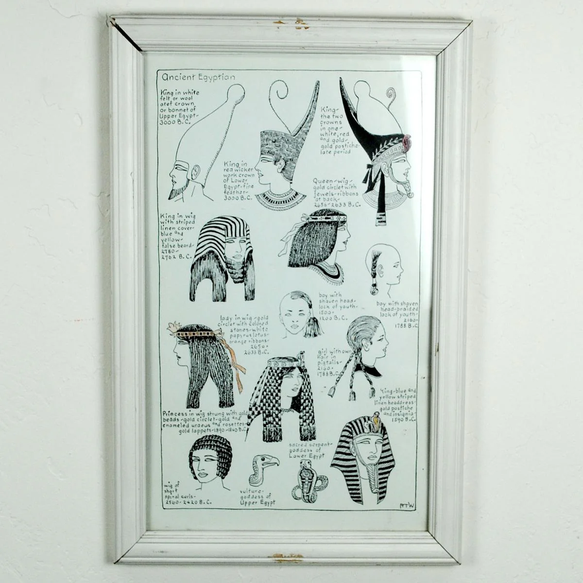 Blemished Vintage History of Hats Framed Mystery Print